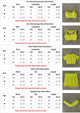 Fitness Yoga Set Seamless Sport Women's Sportswear High Waist Leggings Workout Outfits Two Piece Shorts Sets Womens Gym Clothing
